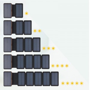 شاحن بطارية محمول لاسلكي مقاوم للماء خارجي سريع 1-5 ألواح شمسية خارجية قابلة للطي بنك الطاقة الشمسية